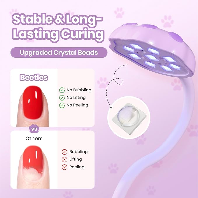 Purple Meowgic GrapePurr Mini UV Nail Lamp