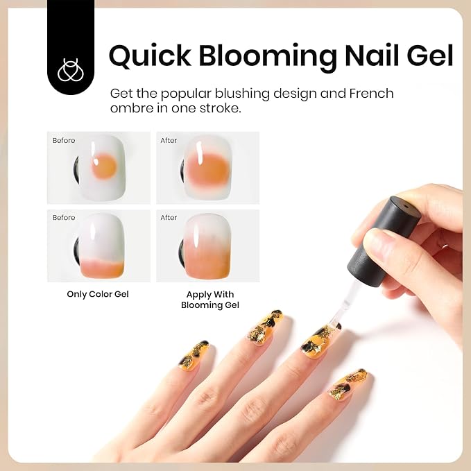 Blooming Gel and Builder Nail Gel
