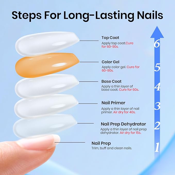 6 Pcs Hema-Free Gel Base & Top Coat & Nail