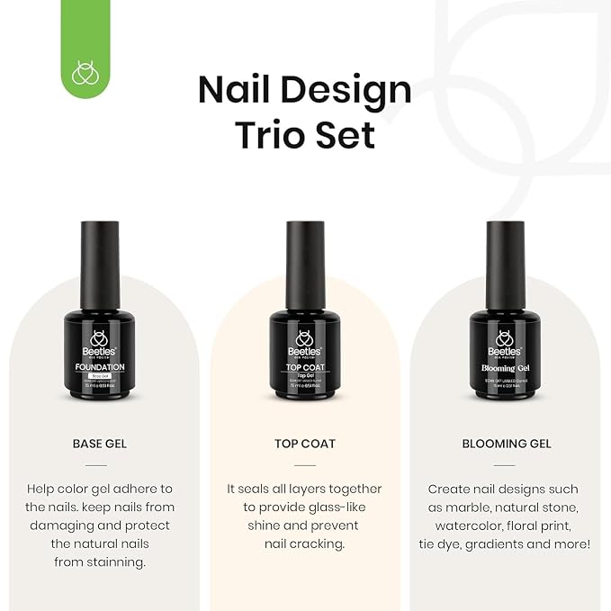 A-Base & Top & Blooming | 3pcs 15ml