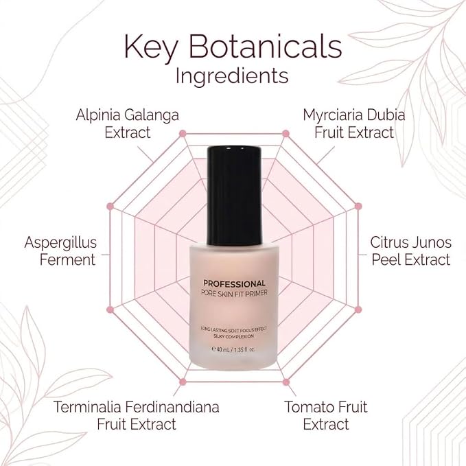 Skin Fit Primer