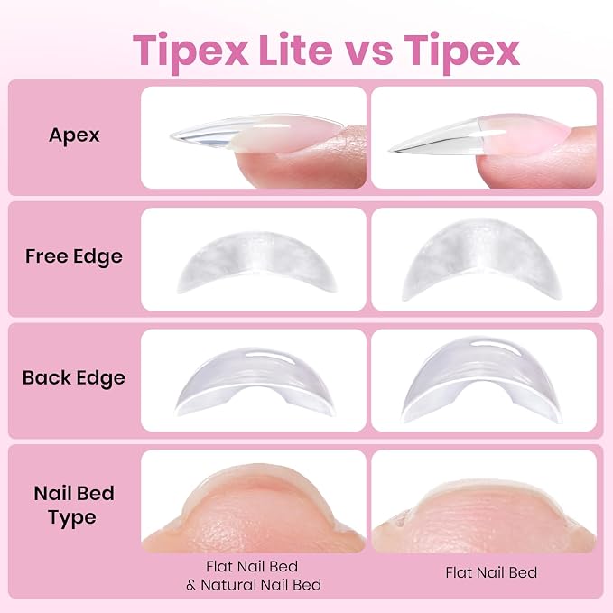 1 - Tipex Nails Only | Medium Almond | 192