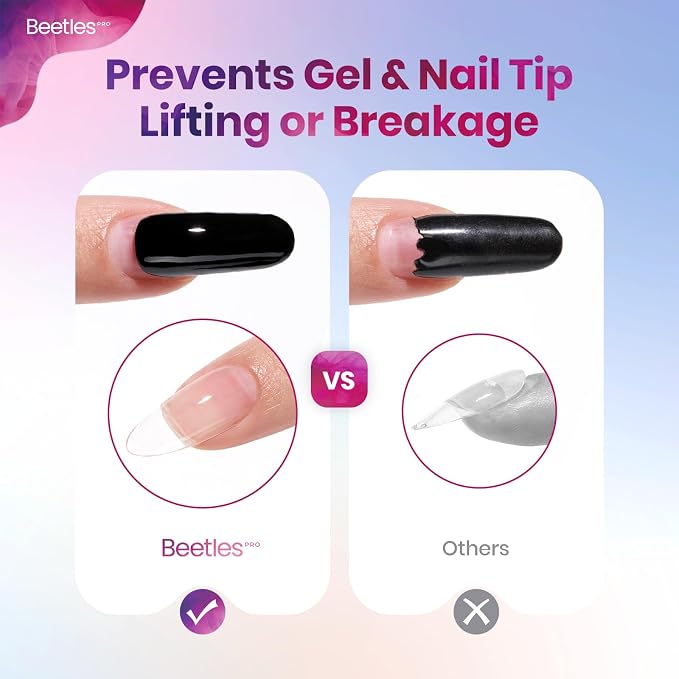 20ml Beetles Pro Nail Primer