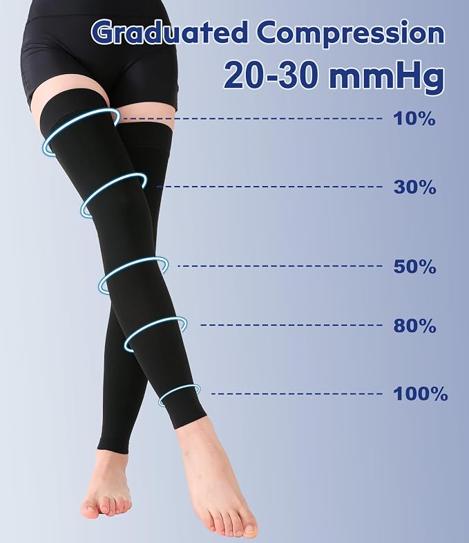 20-30mmhg Black Sleeve
