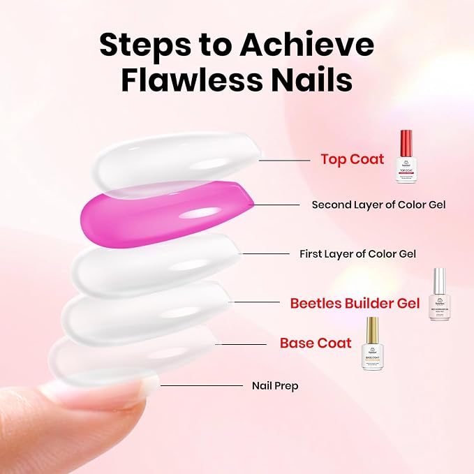 3-2-3 Pcs glitter Builder Nail Gel & Gel Top and Base