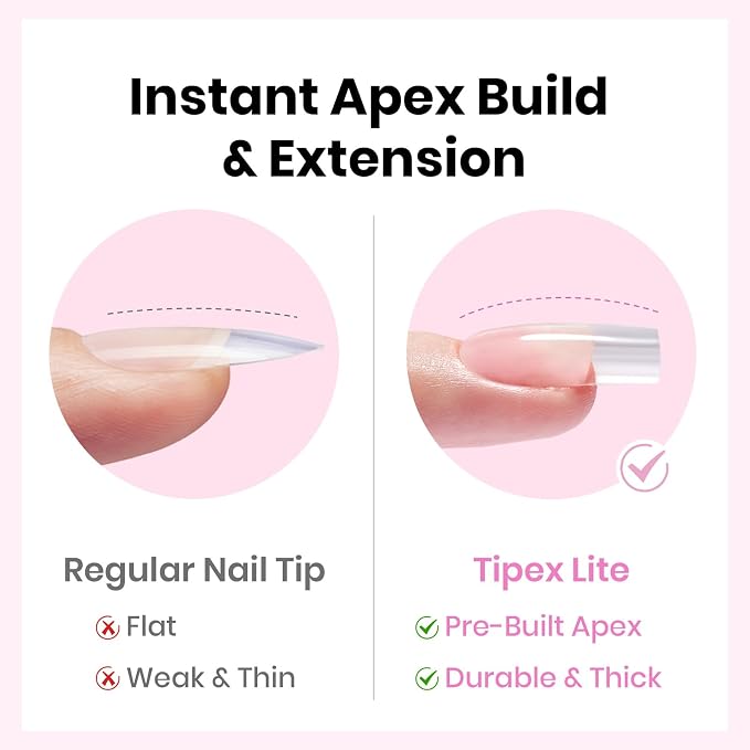2 - Tipex Lite Nails Kit | Short Square | 192