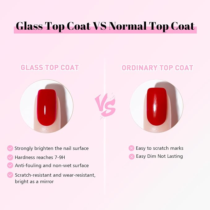 Glass Top Coat