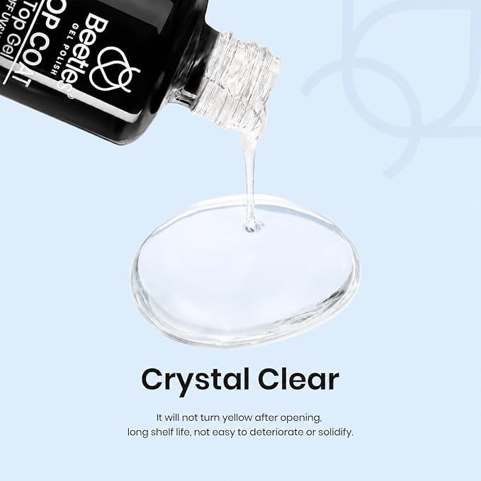 A-Base & Top & Builder | 3pcs 15ml