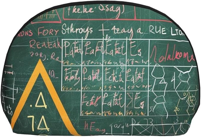Formulas Shapes Theory Math Lesson Word