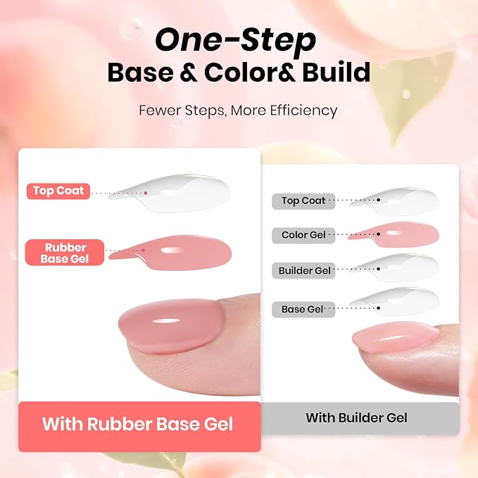 Nude Pink Rubber Base Gel