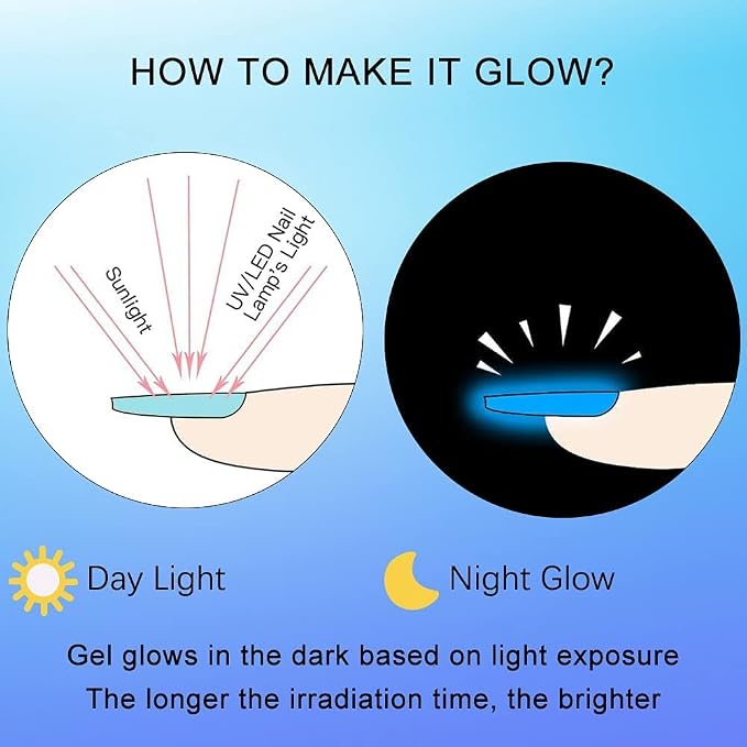 A-Glow in the dark