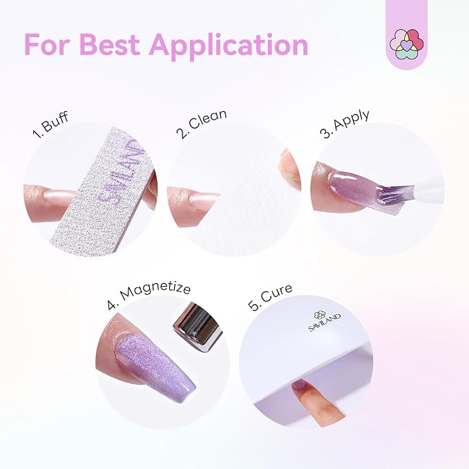 Candy Range