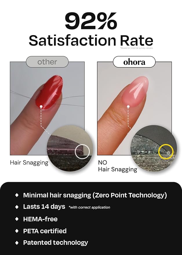 P Starry Night