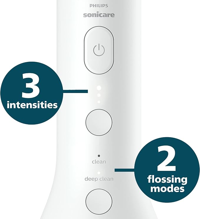 New White + 4 Nozzles