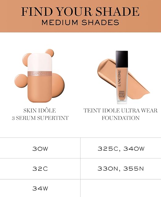 32C: Medium Skin with Cool Pinky Undertones