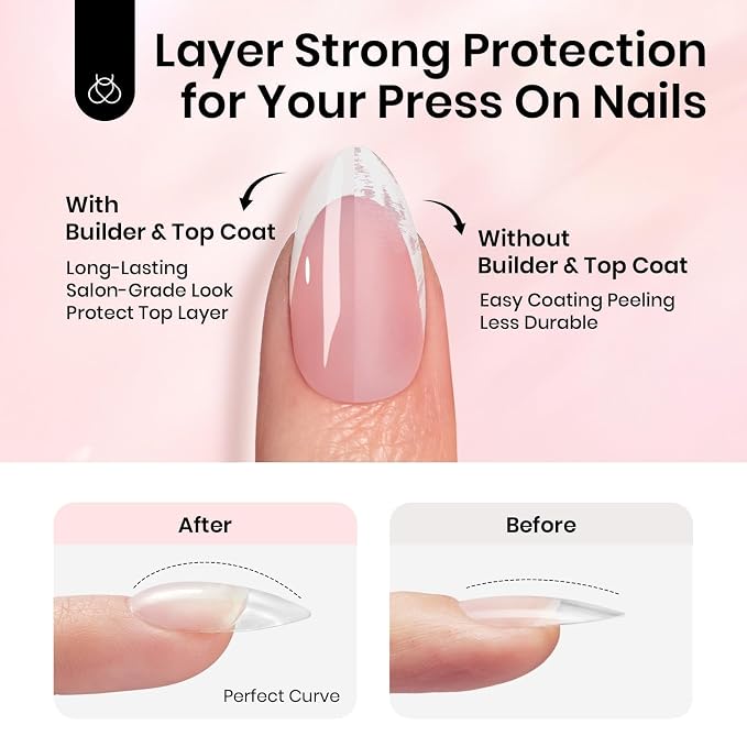 0-HEMA-Free Top & Builder & Nail Glue Kit