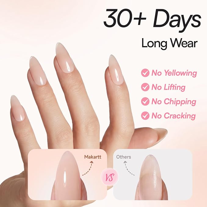 Nude Gel Builder