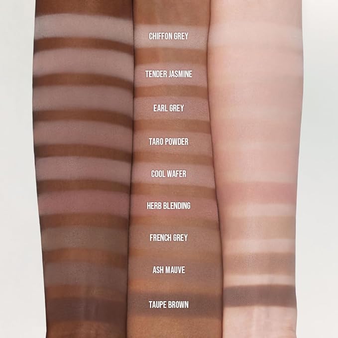 13 Cool Blending