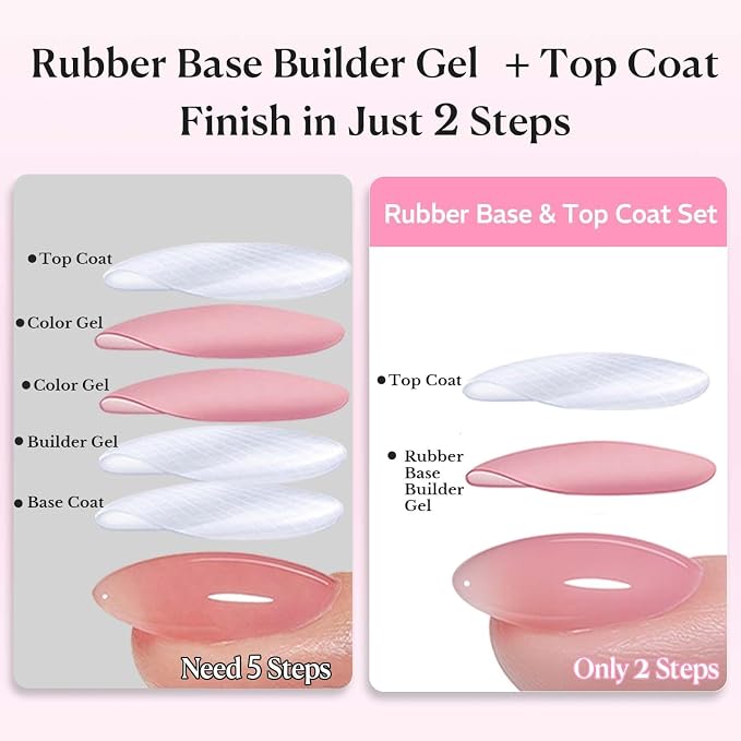 Nude Pink Rubber Base
