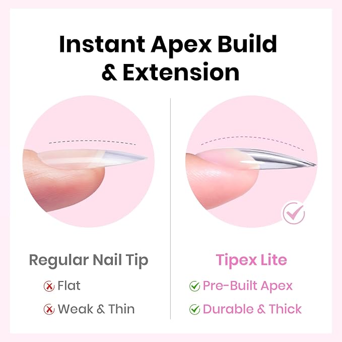 2 - Tipex Lite Nails Kit | Medium Stiletto | 192