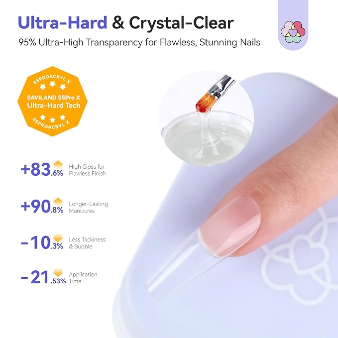 Clear
