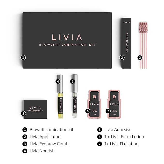 Browlift Kit