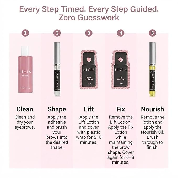 Browlift + Color Kit