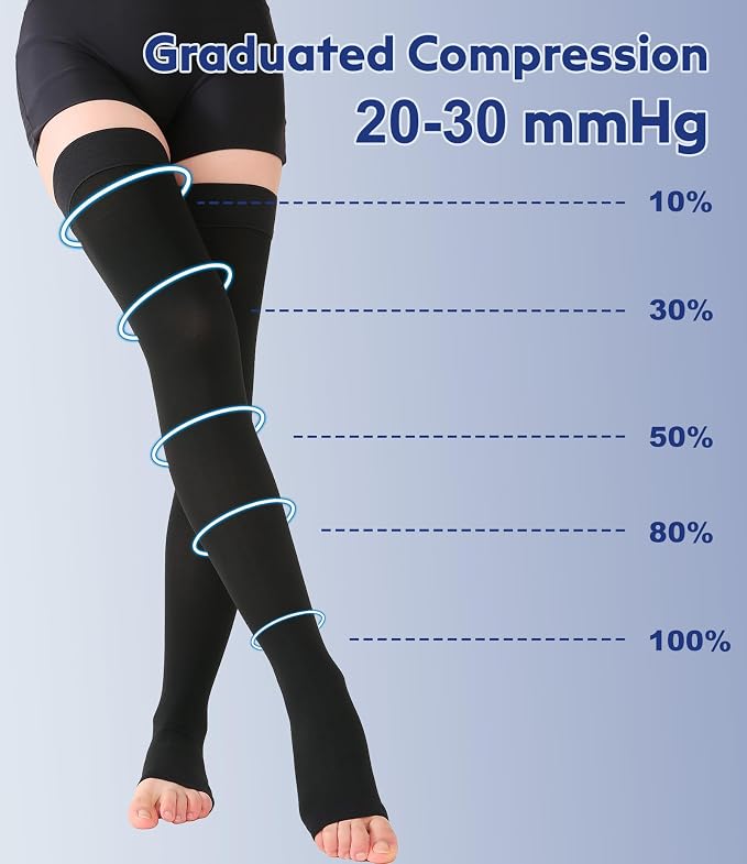 20-30mmhg Black Open Toe