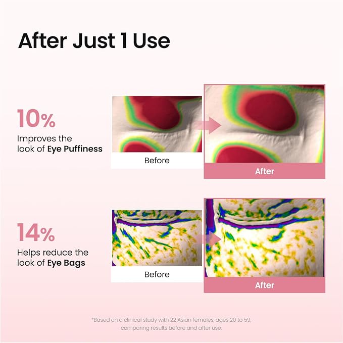 Collagen