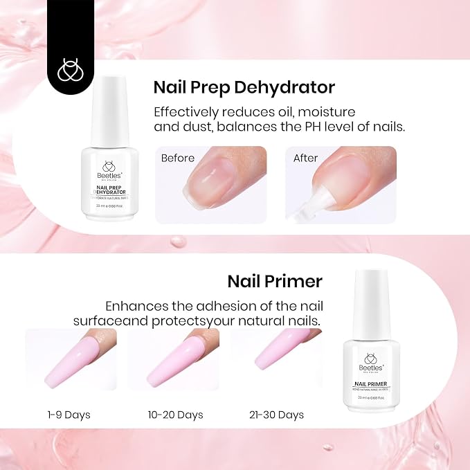 D-HEMA FREE |Nail Prep Set |2pcs 20ml
