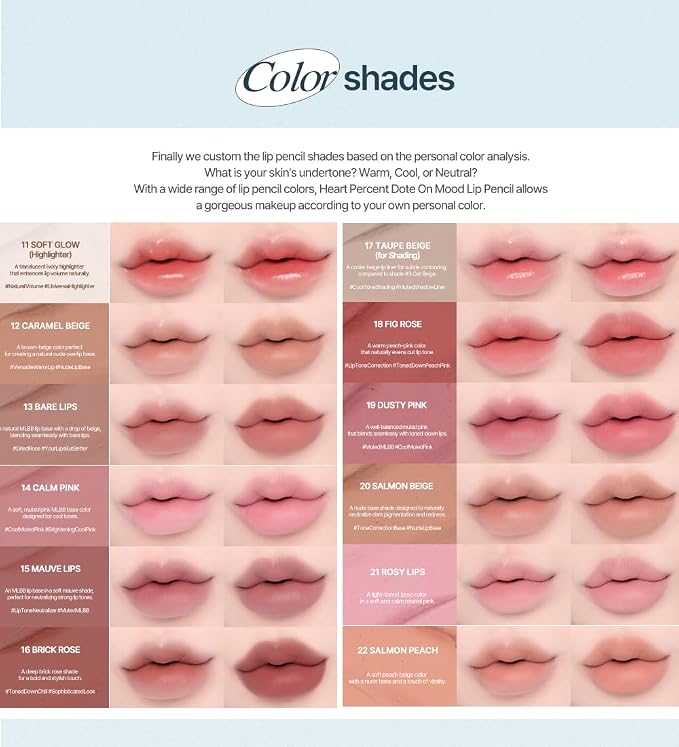 #13. Bare Lips