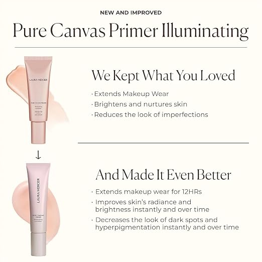 Illuminating