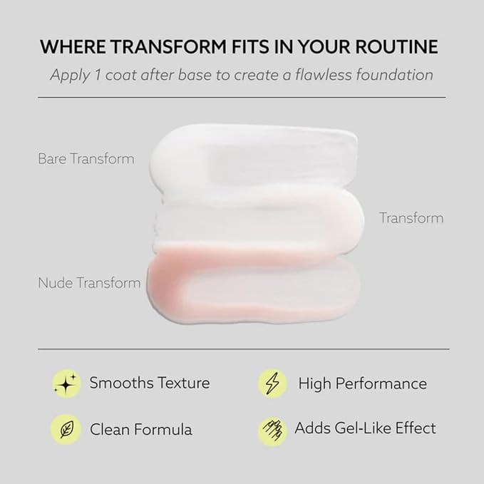 Nude Ridge Filler (0.5 fl oz)
