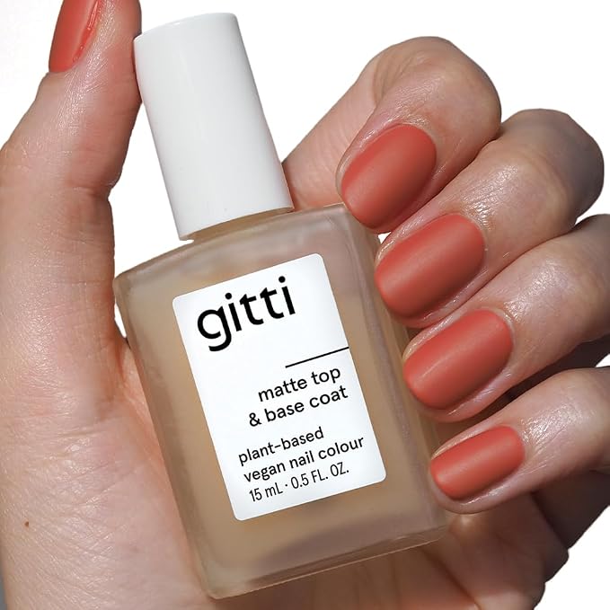 Matte Top & Base Coat