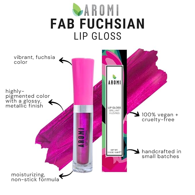 Fab Fuchsian