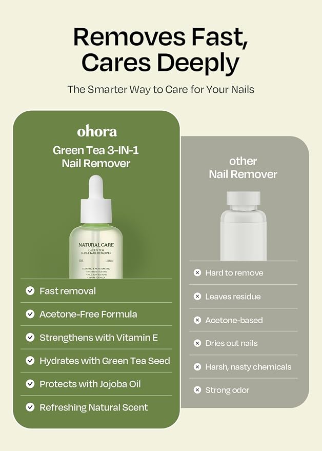 3-in-1 Green Tea Remover