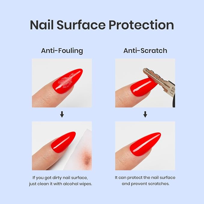 Base & Top Coat with Nail Dehydrator & Primer