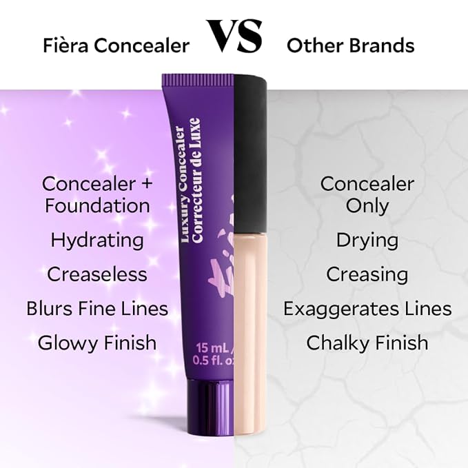 3W Medium