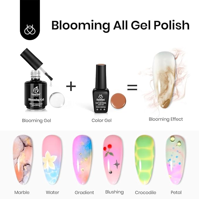 A-Base & Top & Blooming | 3pcs 15ml