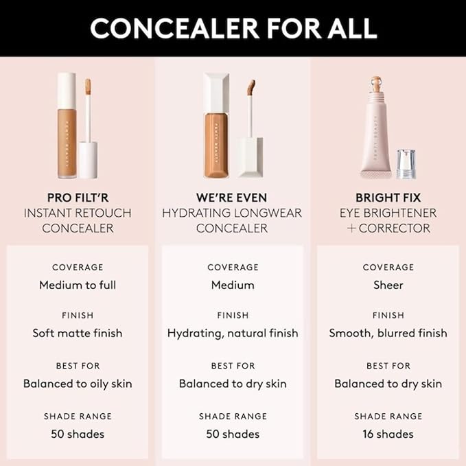 Light 120N - Neutral Undertones