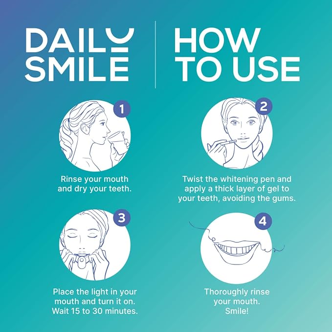 Teeth Whitening Kit With Led Light