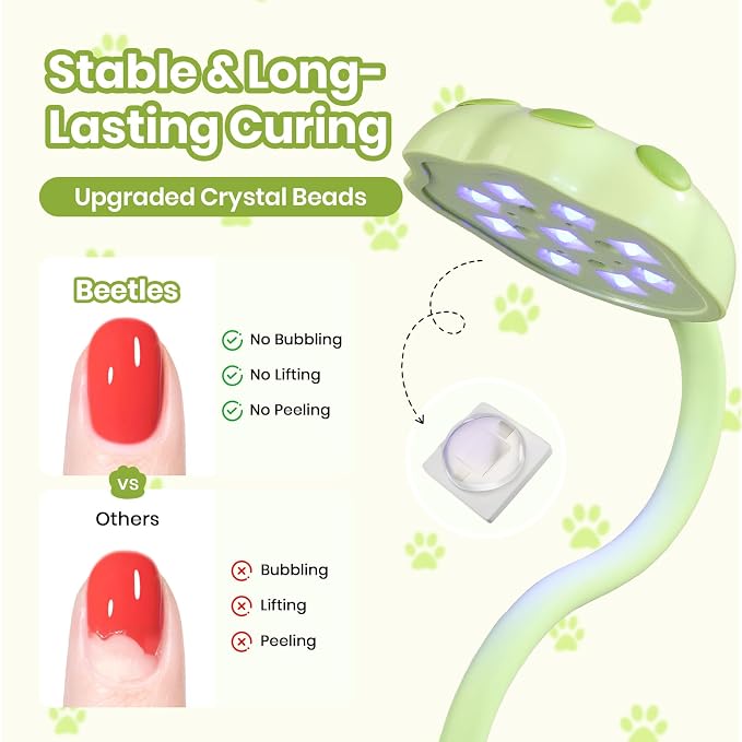 Green Meowgic LemonMeow Mini UV Nail Lamp