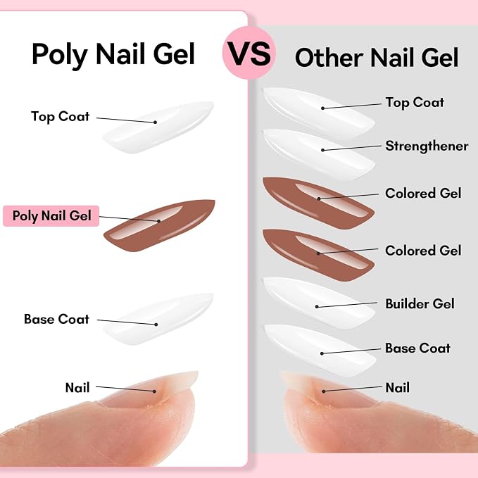 2 Colors Light Nude and Dark