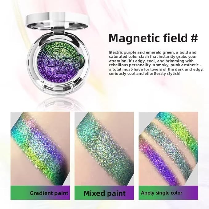 Magnetic field