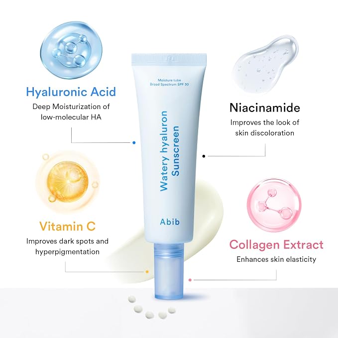 Watery Sunscreen (Glowing)