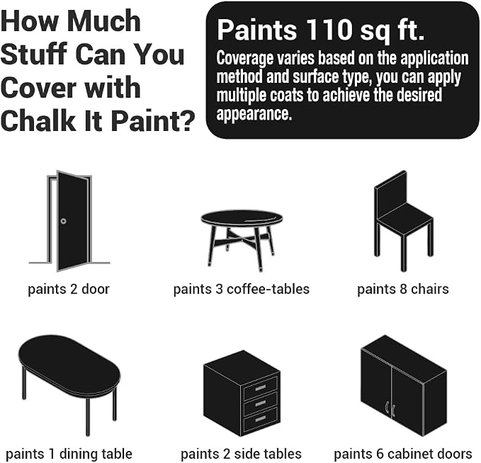 Charcoal