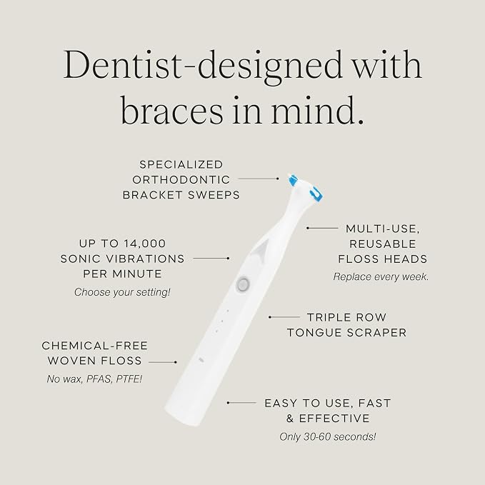 Slate Pro Orthodontic