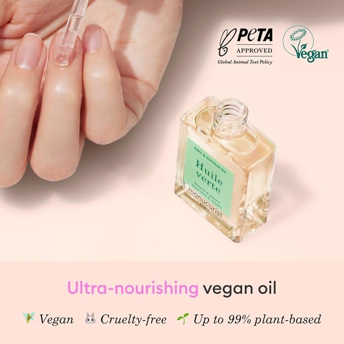 Cuticle Oil