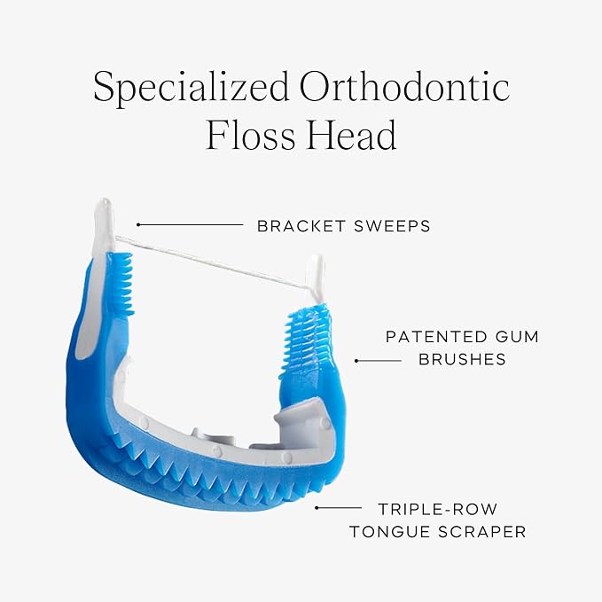 Slate Pro Orthodontic