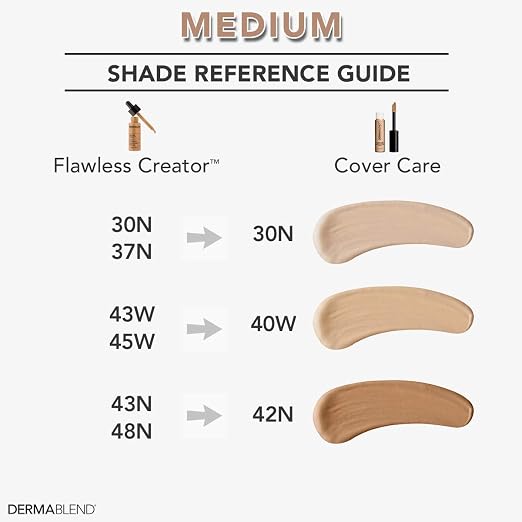 30N: Medium skin with Neutral undertones